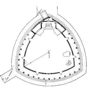 Plan du Temple